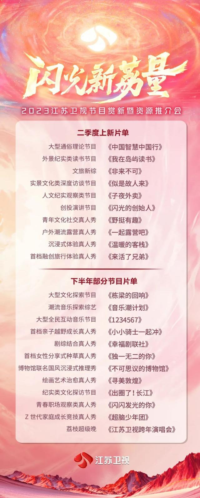 闪光新荔量！2023江苏卫视节目赏新暨资源推介会一口气官宣了22档节目