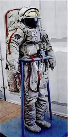 关于舱外航天服，你了解多少？