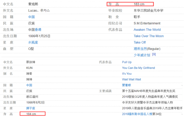 蔡徐坤身高184黄旭熙183,两人跑男首次同框,谁谎报一望而知