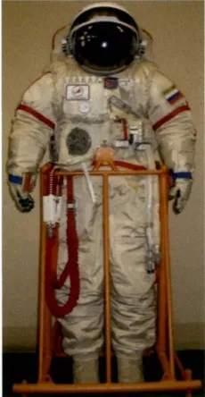 关于舱外航天服，你了解多少？