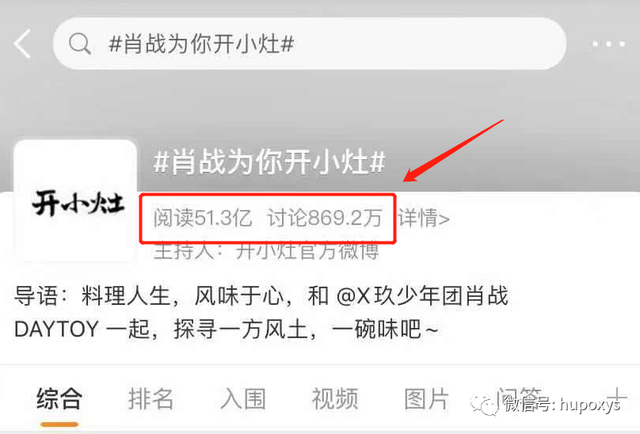 “开小灶”能为统一的“高端路”开小灶吗？