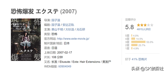 日本超冷门的一部恐怖片!据说很多人看了一半便不敢再看下去了