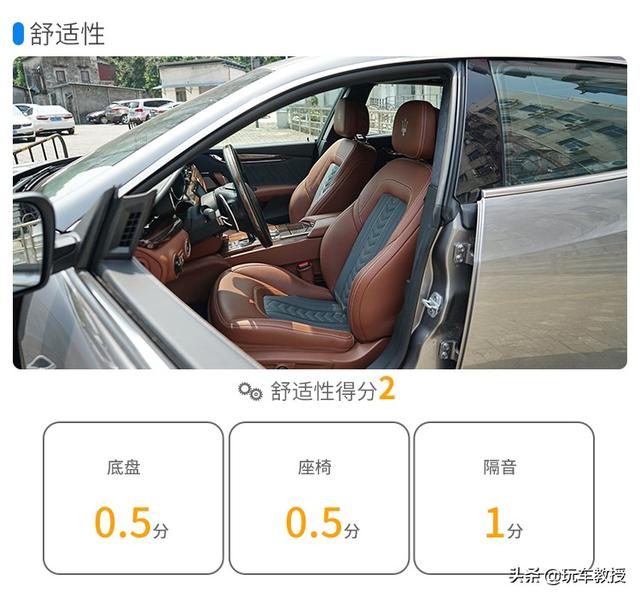 成功人士必不可少!评玛莎拉蒂 总裁