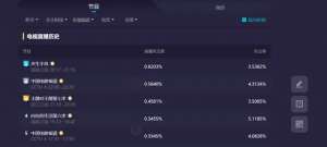 空凳(《声生不息》第二期收视第一，遗憾的是出现不少“科普型”错误)