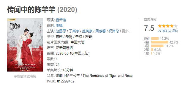 2021十部必看穿越剧，《宫》垫底，《步步惊心》仅第4