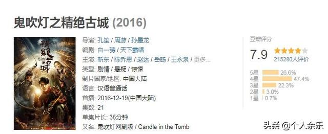 《鬼吹灯》影视剧盘点:9部电视剧、17部电影,哪个能成为经典