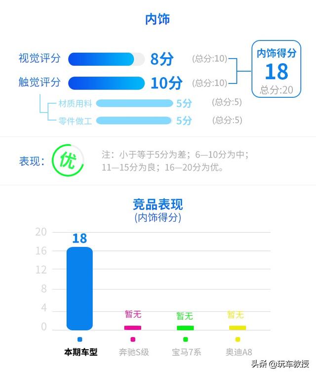 成功人士必不可少!评玛莎拉蒂 总裁