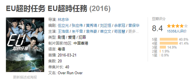 2021十部必看穿越剧，《宫》垫底，《步步惊心》仅第4