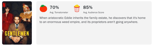 拍西装暴徒，还得看这位「鬼才」导演