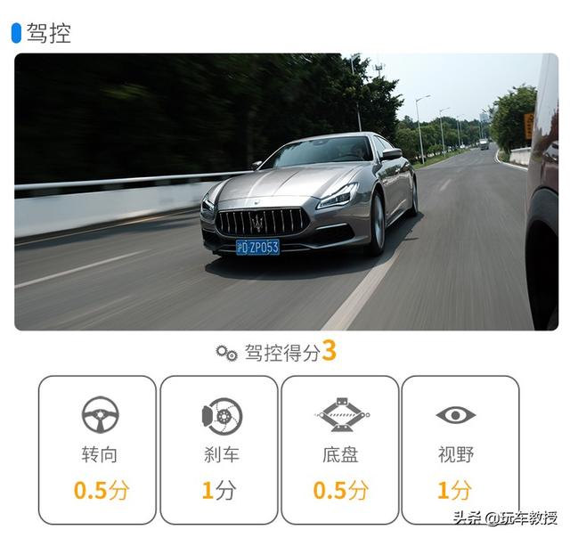 成功人士必不可少!评玛莎拉蒂 总裁