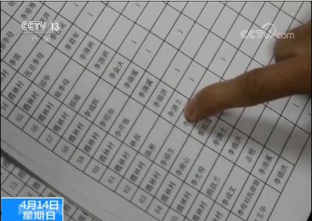 活得好好的名字竟出现在骨灰盒上，谁在冒领迁坟补偿款