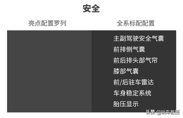 成功人士必不可少!评玛莎拉蒂 总裁