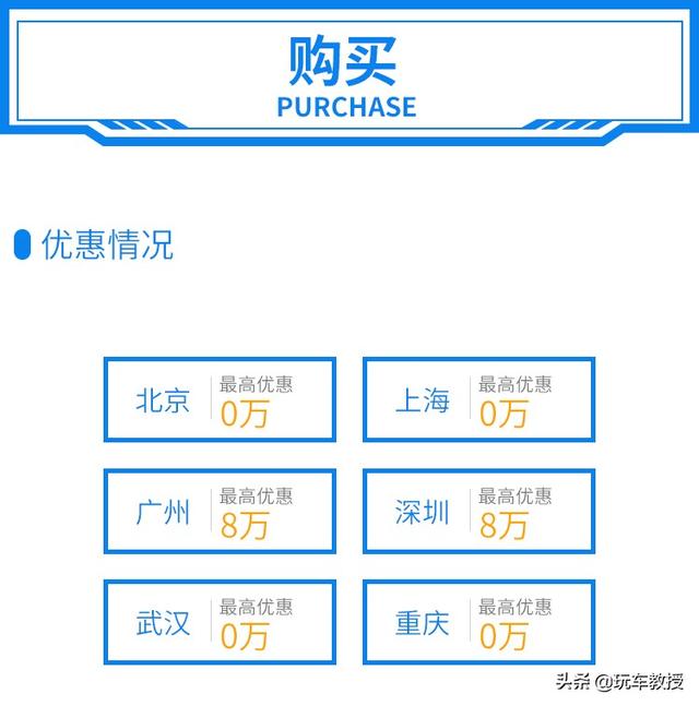 成功人士必不可少!评玛莎拉蒂 总裁