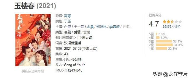白鹿主演的10部剧,火了3部,垮了3部,关键还要看男主是谁