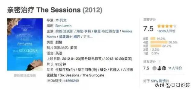 残疾人也应该有性生活,这部关于残疾人性爱的电影值得一看