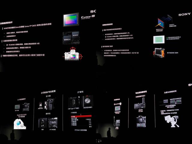看完参数后，再来聊聊索尼A7R3一些不为人知的细节