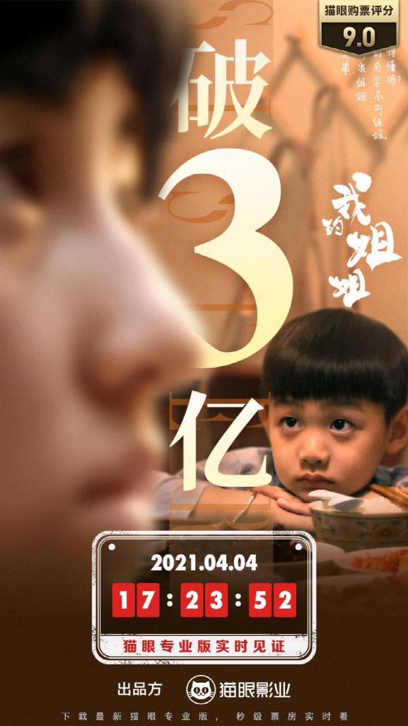 看哭千万人！《我的姐姐》彻底火了：票房3.5亿，胡歌推荐！背后又有这家上市公司……