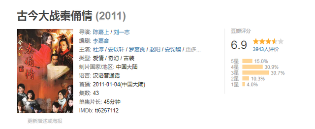 2021十部必看穿越剧，《宫》垫底，《步步惊心》仅第4