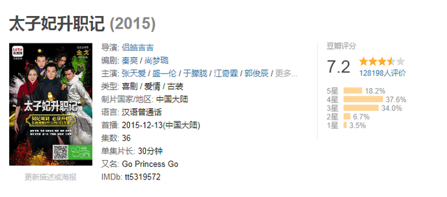 2021十部必看穿越剧，《宫》垫底，《步步惊心》仅第4