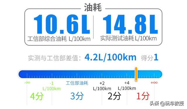 成功人士必不可少!评玛莎拉蒂 总裁