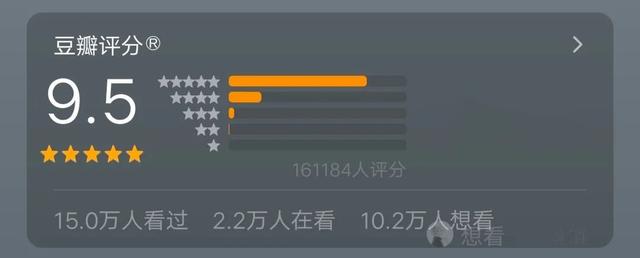 神剧就是神剧,一回归又是9.8分