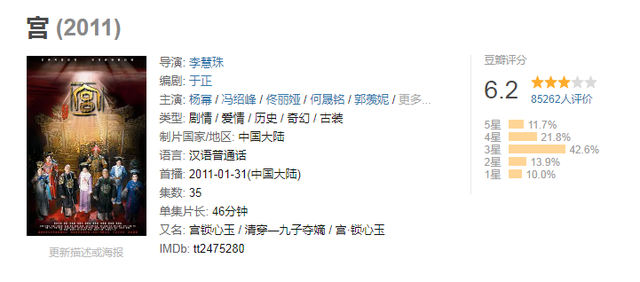 2021十部必看穿越剧，《宫》垫底，《步步惊心》仅第4