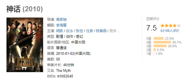 2021十部必看穿越剧，《宫》垫底，《步步惊心》仅第4