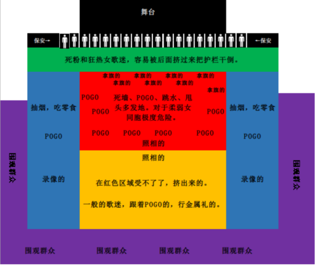 迷笛21年,4天5夜制躁山东!露营攻略来了