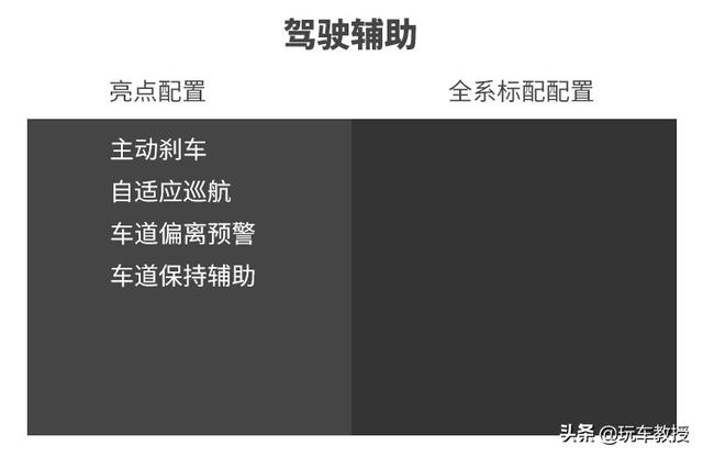 成功人士必不可少!评玛莎拉蒂 总裁