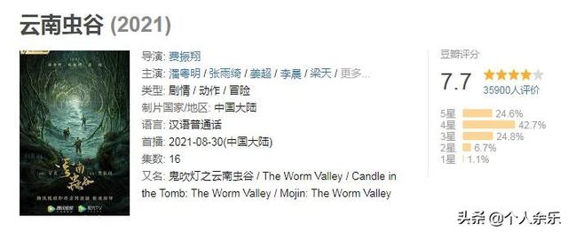 《鬼吹灯》影视剧盘点:9部电视剧、17部电影,哪个能成为经典