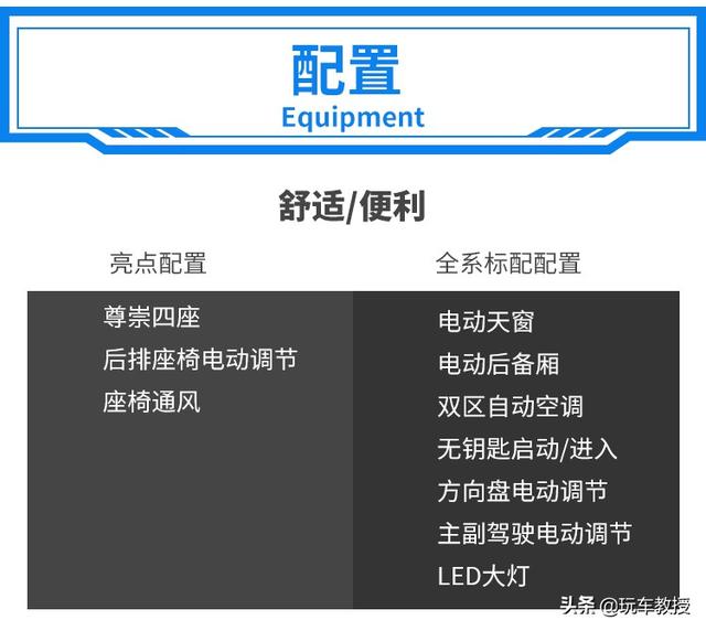 成功人士必不可少!评玛莎拉蒂 总裁