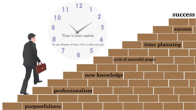 重读小说《杜拉拉升职记》：职业规划和努力工作，一个都不能少