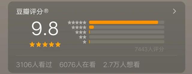 神剧就是神剧,一回归又是9.8分