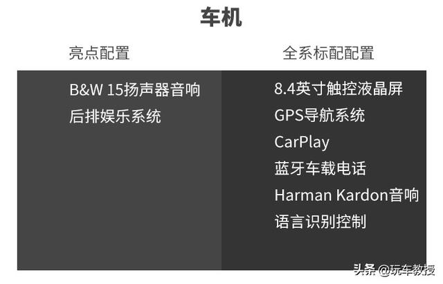 成功人士必不可少!评玛莎拉蒂 总裁