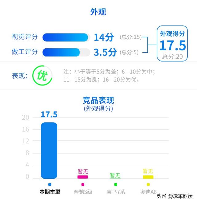 成功人士必不可少!评玛莎拉蒂 总裁