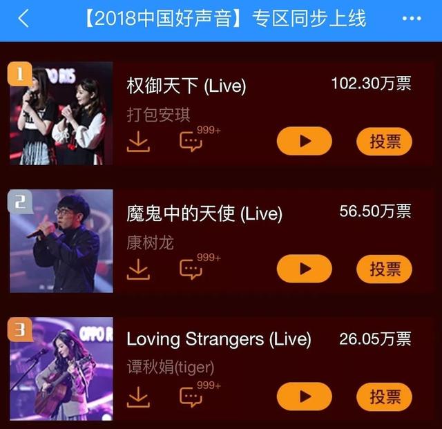 《中国好声音》爆款歌单的背后，是打破舒适度的自我唤醒与突破