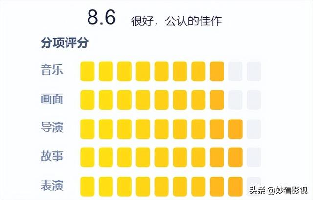 现代社会的哥特恐怖——《厄舍府的崩塌》