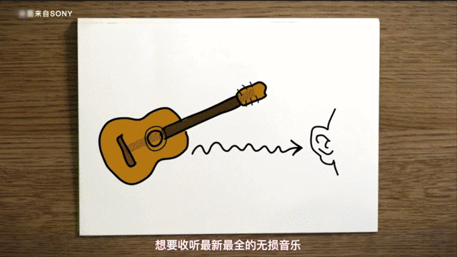 震撼耳朵！推荐三个免费无损音乐下载网站