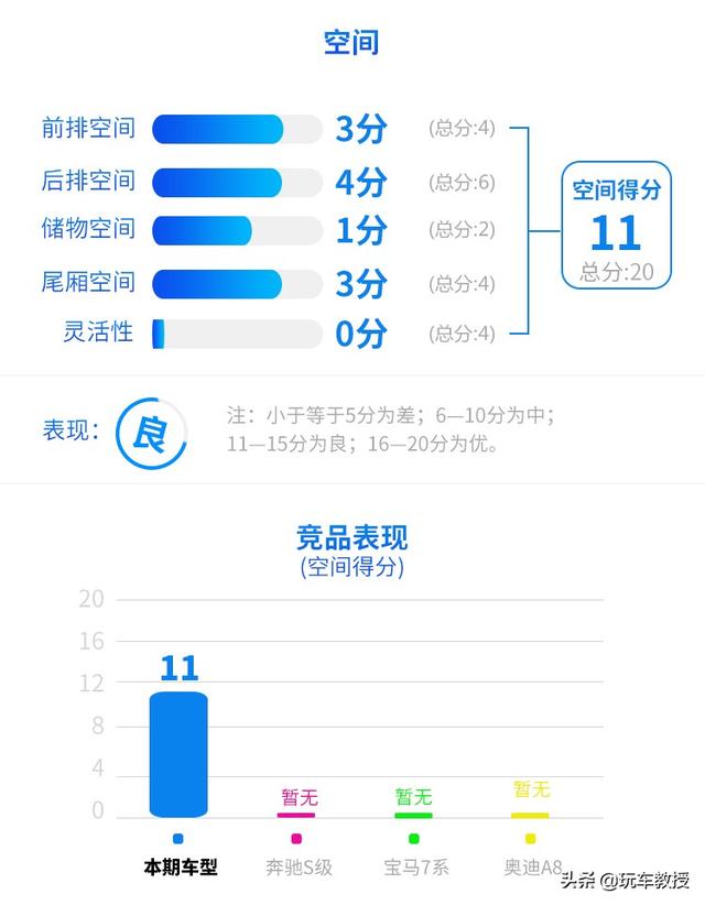 成功人士必不可少!评玛莎拉蒂 总裁
