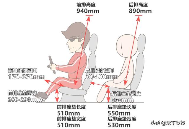 成功人士必不可少!评玛莎拉蒂 总裁