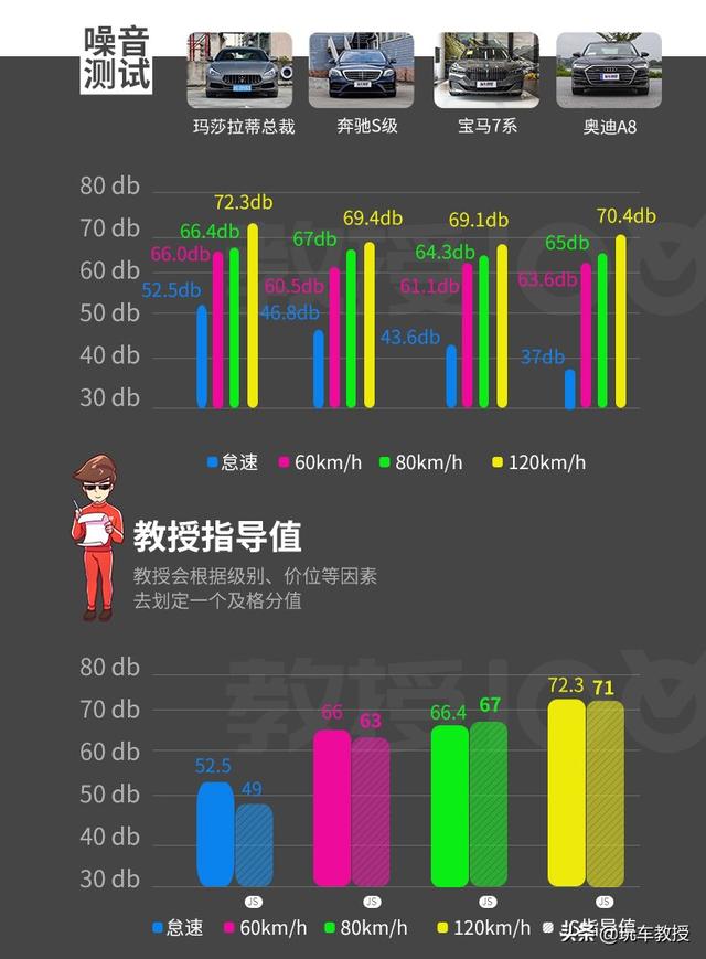 成功人士必不可少!评玛莎拉蒂 总裁