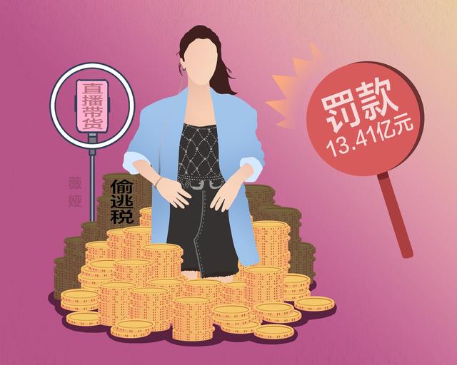 偷逃税被罚13.41亿元，薇娅直播赚了多少钱？