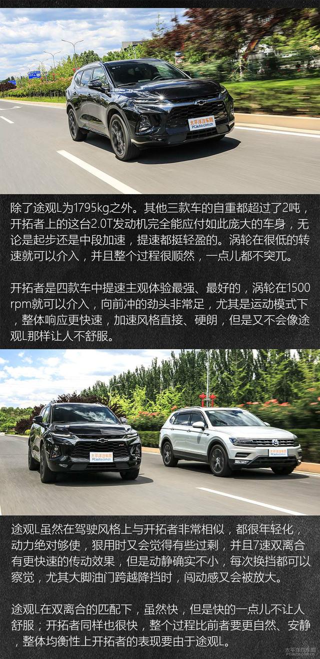 第一梯队的角逐 四款七座SUV对比评测(动态篇)