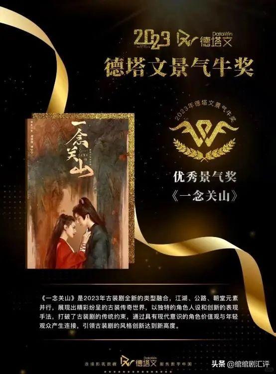 《云襄传2》未播先火！毛晓彤与陈晓联袂主演，爱武侠剧的有福了