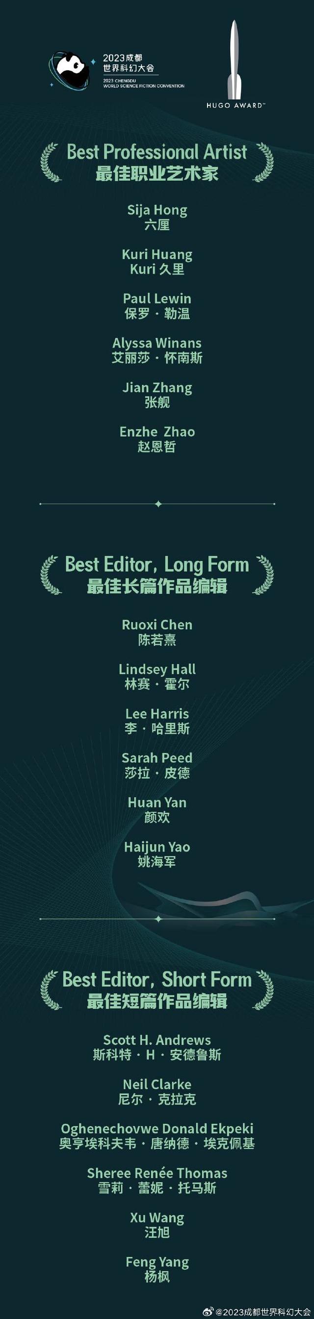 2023雨果奖入围名单公布 谁将折桂10月成都揭晓！