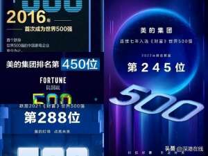 美的历史(从5000元到世界500强，美的集团的发展史，也是佛山制造的发展史)