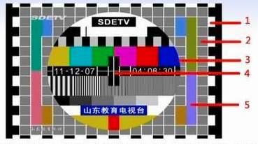 这个花花绿绿的圆盘子，藏着你不知道的秘密