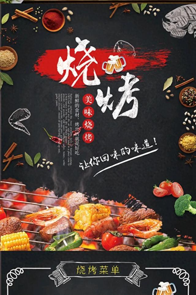 哈尔滨比较有名的烧烤店，你去过几个。大家还知道那些