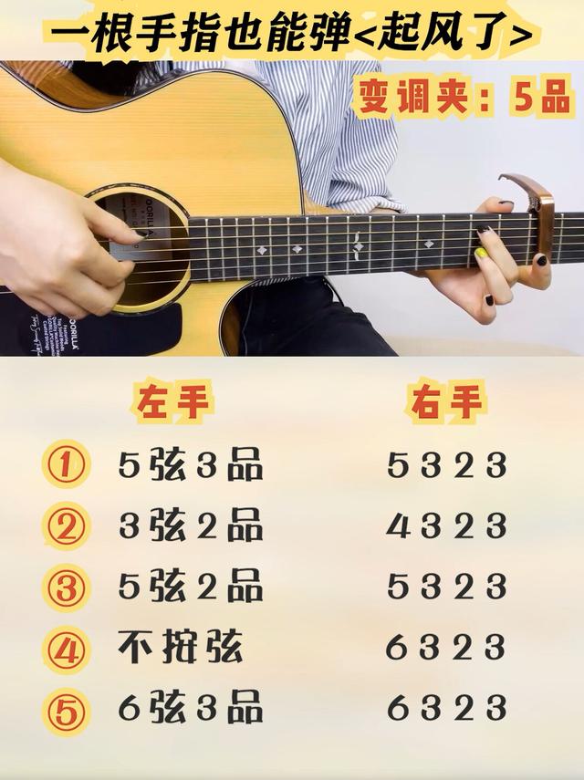 零基础也能轻松弹唱《起风了》?吉他入门,你只差这一个教程!