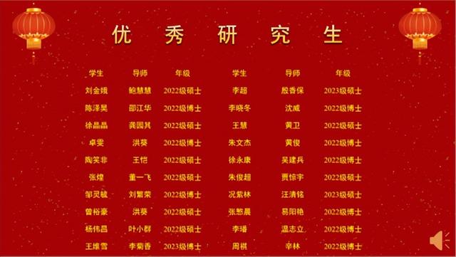 扬鞭奋进正当时，不负韶华展风采！南昌大学二附院分子医学江西省重点实验室举办2024年终表彰大会